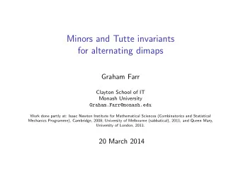 Minors and Tutte invariants  for alternating dimaps  Graham Farr  Clayton School of IT  Monash