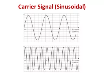 Carrier Signal (Sinusoidal)  Amplitude Modulation  Modulation is the  process of merging two