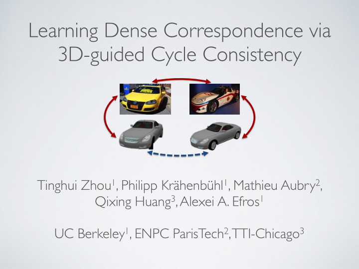 learning dense correspondence via 3d guided cycle