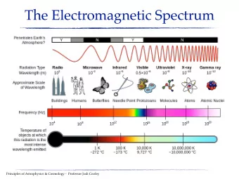 The Electromagnetic Spectrum  Principles of Astrophysics &amp; Cosmology -  Professor Jodi Cooley