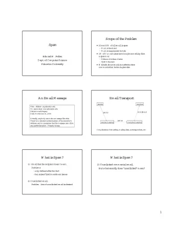 Sc  ope  of  t  he  Pr  obl  e  m  Spa  m   About  60%  of  a  l  l  e  m a  i  l  i  s  s  pam