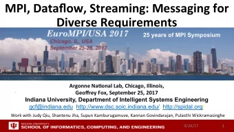 MPI, Dataflow, Streaming: Messaging for Diverse Requirements 25 years of MPI Symposium  Argonne