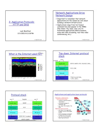 1  HTTP  Client-server paradigm  Typical network app has two  application pieces: client and server