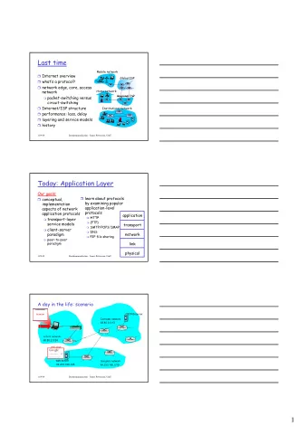 1  Creating a network app  application  transport  network  data link  write programs that