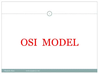 OSI  MODEL  Maninder Kaur                            www.eazynotes.com  Introduction to OSI Model