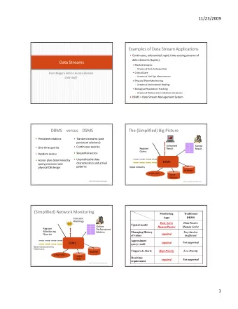 11/23/2009  Examples of Data Stream Applications  Continuous, unbounded, rapid, time-varying