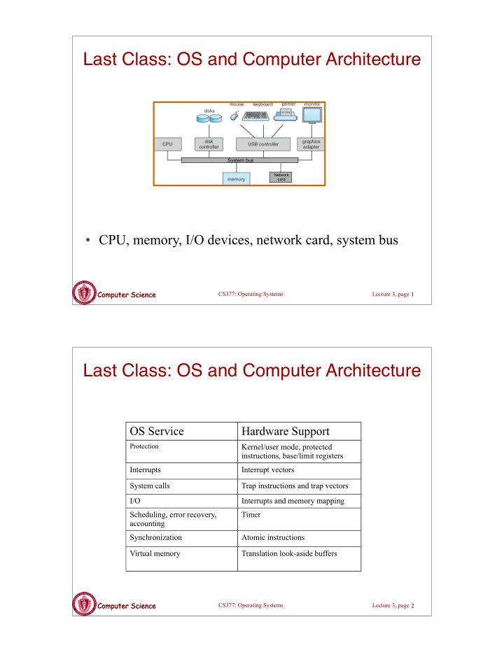 last class os and computer architecture