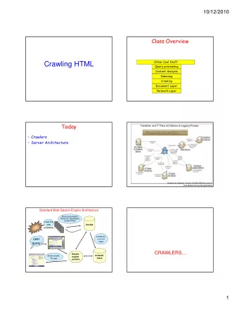 Crawling HTML  Query processing  Content Analysis  Indexing  Crawling  Document Layer  Network