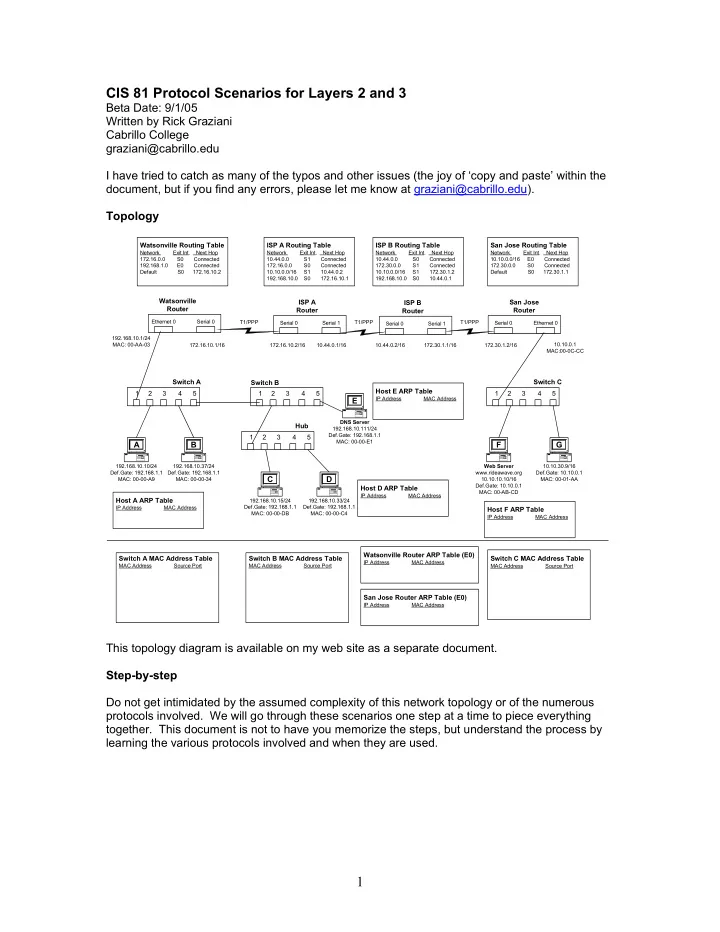 cis 81 protocol scenarios for layers 2 and 3