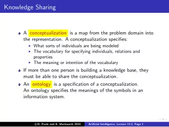 Knowledge Sharing  A conceptualization is a map from the problem domain into  the representation. A