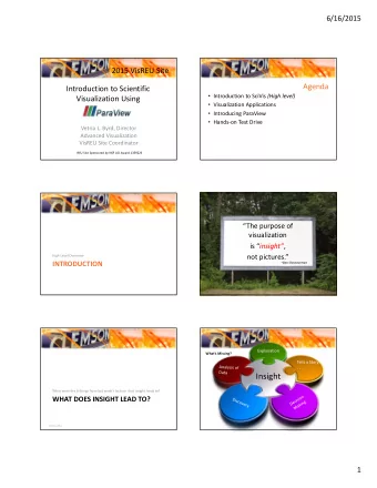 Insight  What were the 6 things from last weeks lecture  that insight leads to?  WHAT DOES