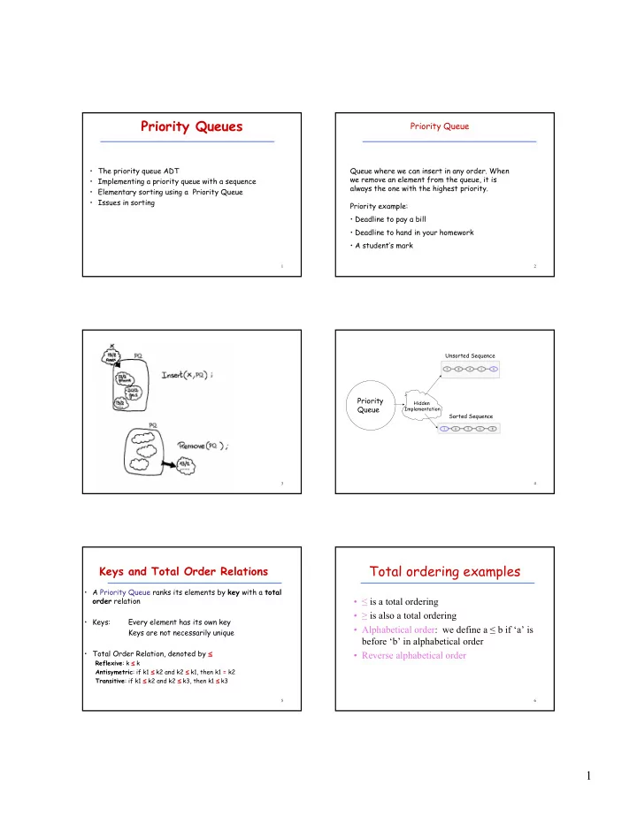 priority queue