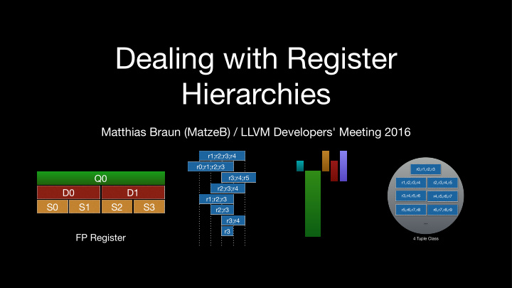 dealing with register hierarchies