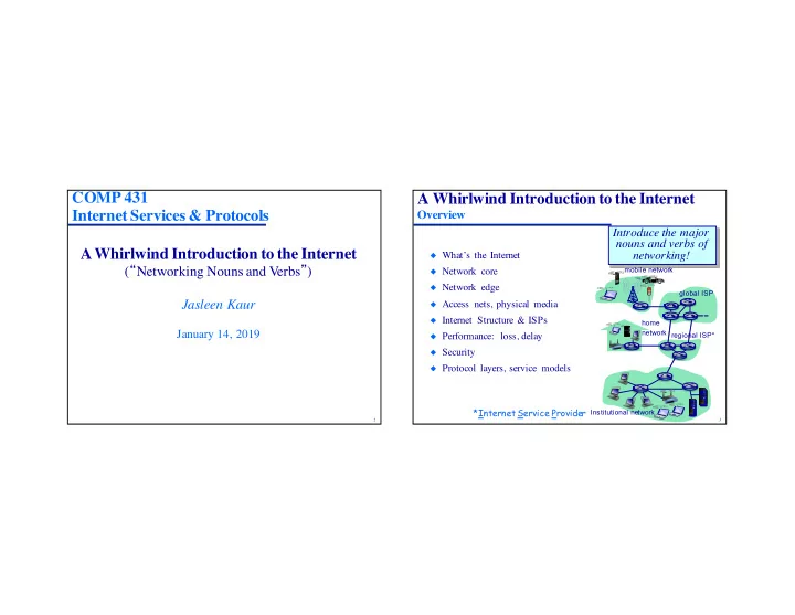 comp 431 a whirlwind introduction to the internet