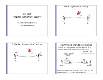Recall: symmetric setting  CS 4803  A  Computer and Network Security  K  K  Alexandra (Sasha)