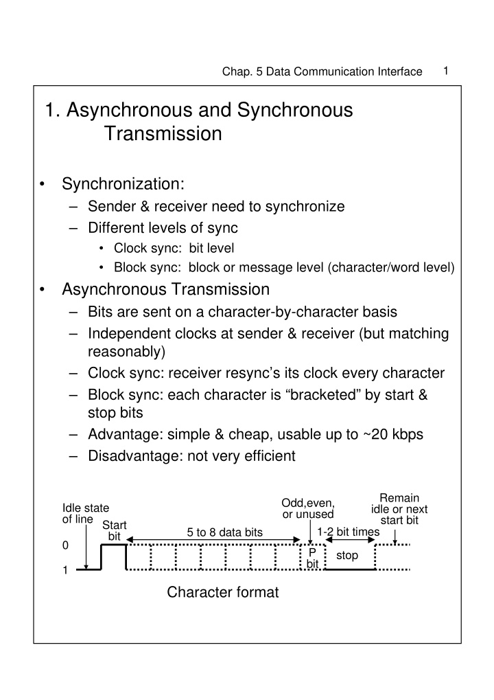 1 asynchronous and synchronous transmission