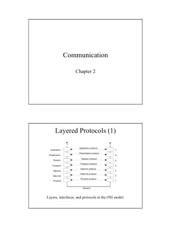 Communication  Chapter 2  Layered Protocols (1)  2-1  Layers, interfaces, and protocols in the OSI