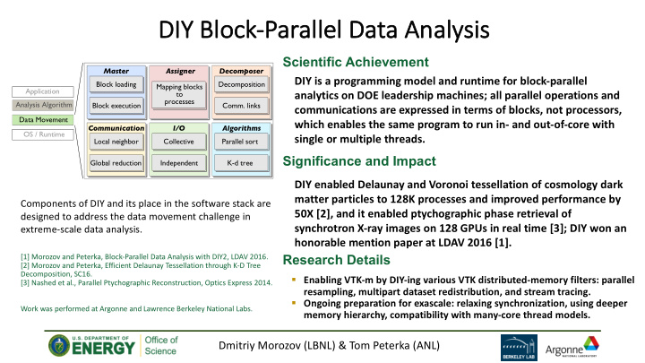diy bl diy block ck parallel el da data an analysis