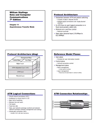 1  Call  Advantages of Virtual Paths  Establishment  Using VPs   Simplified network architecture
