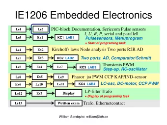IE1206 Embedded Electronics  PIC-block Documentation, Seriecom Pulse sensors  Le1  Le2 I , U , R ,
