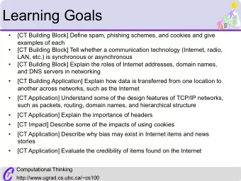 Learning Goals    [CT Building Block] Define spam, phishing schemes, and cookies and give