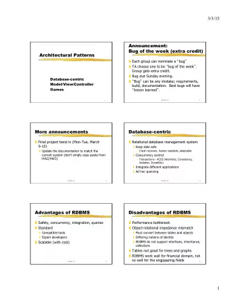 3/3/15  Announcement:  Bug of the week (extra credit)  Architectural Patterns  Each group can