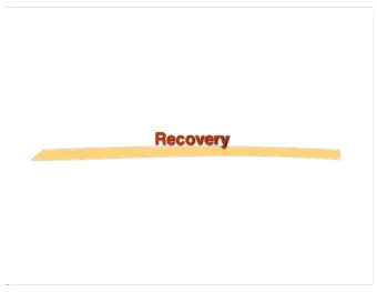 Recovery  Review: The ACID properties A tomicity: All actions in the Xaction happen, or none