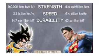 DevOps  A History in Configuration Management  About me  Senior Information Security Architect @