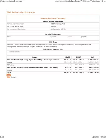 Work Authorization Documents  Work Authorization Document  Control Account Information  Control