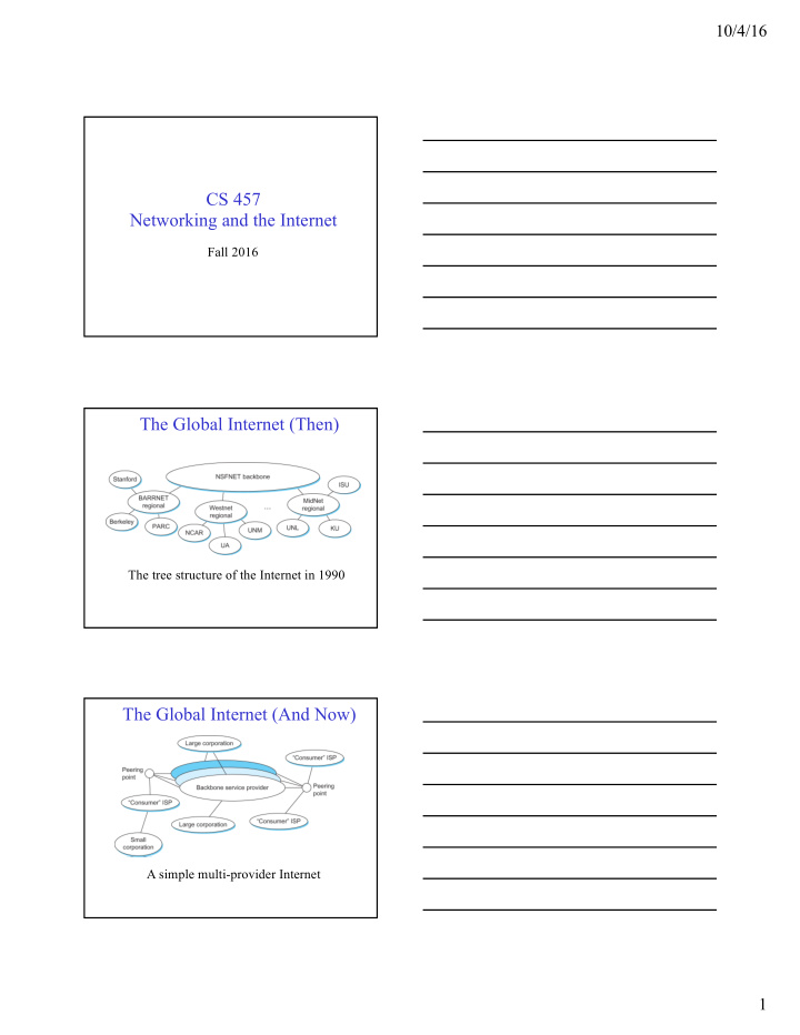 cs 457 networking and the internet