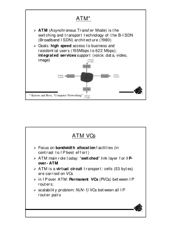 ATM*  ATM (Asynchronous Transf er Mode) is t he  swit ching and t ransport  t echnology of  t he