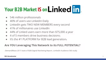 Your B2B Market IS on  546 million professionals    40% of users use Linkedin Daily