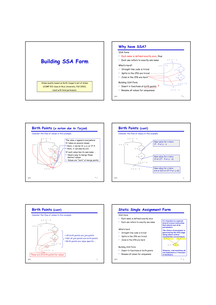 building ssa form