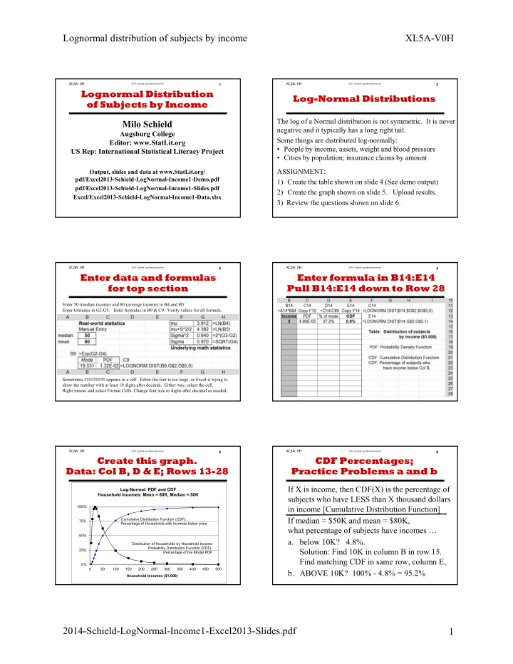 lognormal distribution of subjects by income xl5a v0h