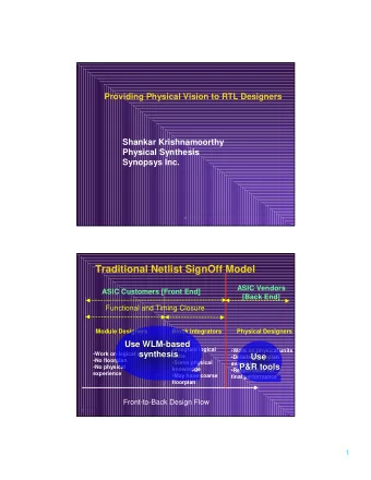 Traditional Netlist SignOff Model  ASIC Vendors  ASIC Customers [Front End]  [Back End]  Functional