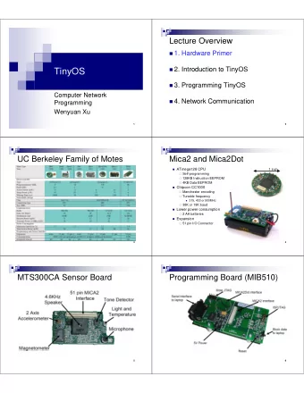 TinyOS  3. Programming TinyOS  Computer Network  4. Network Communication  Programming