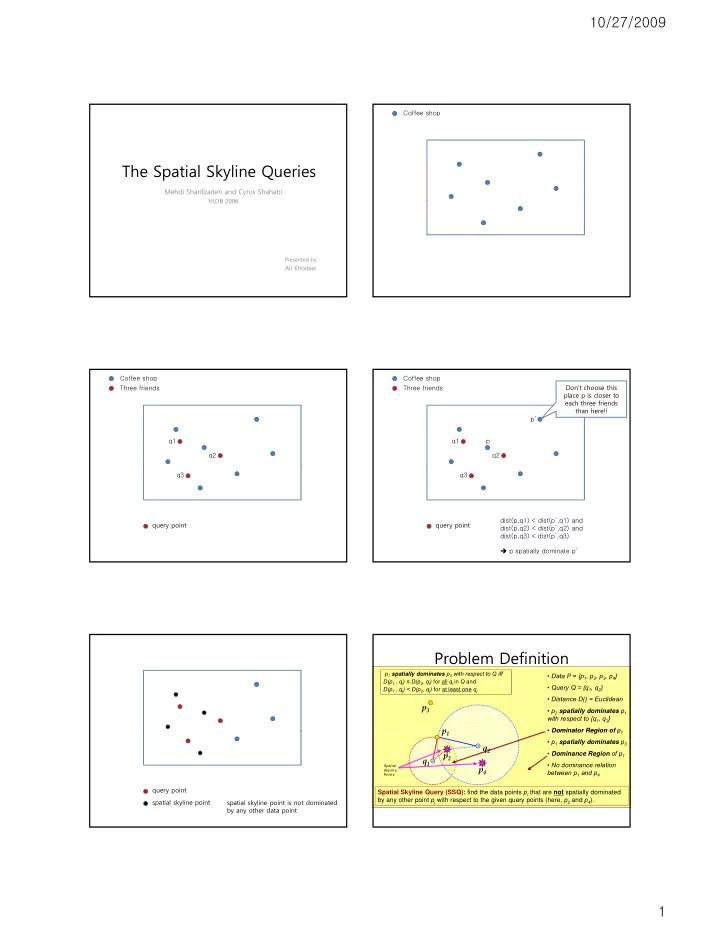 the spatial skyline queries