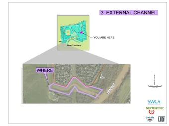 3. EXTERNAL CHANNEL  k  e  e  r  C  y  a  0  9  w  y  e  s  w  t  a  H  i  G  S  l  U E l