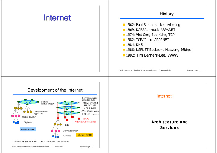 internet internet