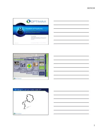 2020    2010    Manufacturing  Requirements            2000