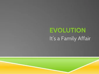 EVOLUTION  Its a Family Affair  TODAYS LESSON  Diversity and Evolution of Living  Organisms