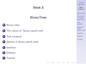 Week 8  Oliver  Kullmann  Binary trees  The notion  BinaryTrees  of binary  search tree  Tree