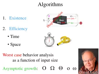 Algorithms  1. Existence  2. Efficiency  Time  Space  Worst case behavior analysis  as a