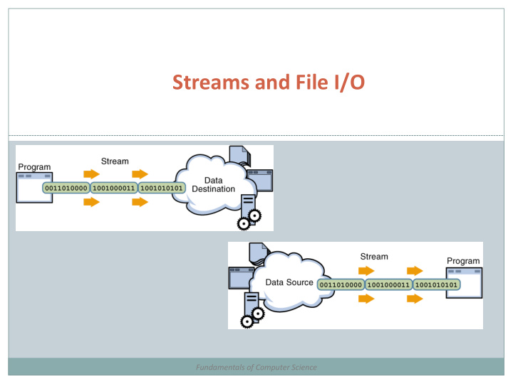 streams and file i o