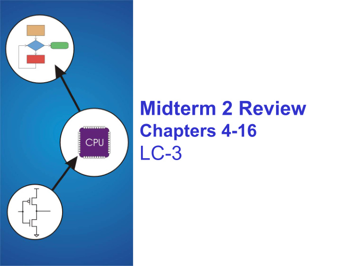 midterm 2 review
