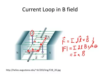 Current Loop in B field  http://helios.augustana.edu/~dr/203/img/F28_20.jpg  Figure 27.22c