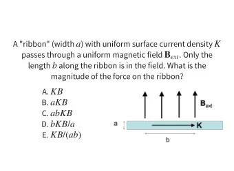 a  K  passes through a uniform magnetic field  . Only the B ext  length  along the ribbon is in the