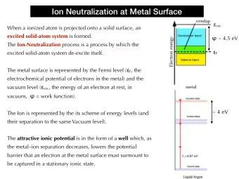 Ion Neutralization at Metal Surface  vac  When a ionized atom is projected onto a solid surface,