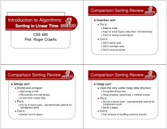Introduction to Algorithms  Introduction to Algorithms  Insertion sort:  Insertion sort: