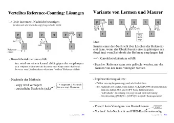 Variante von Lermen und Maurer  Verteiltes Reference-Counting: Lsungen  copy  p  q  p  q  p  q